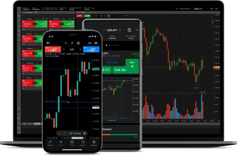 Trading platforms
